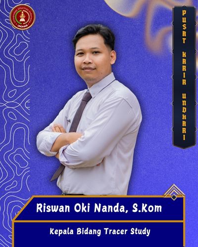 Riswan Nanda
